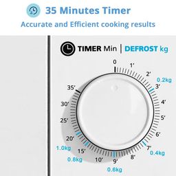 Microwave Oven (20L)