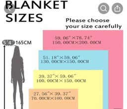 Personalized blanket "Daughter "