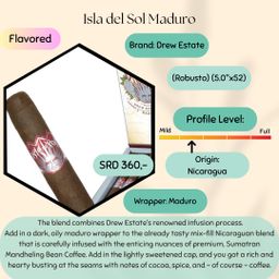 Isla del sol Maduro