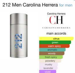 212 Men EDT