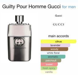 Gucci Guilty Pour Homme EDT