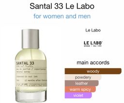 Le Labo Santal 33