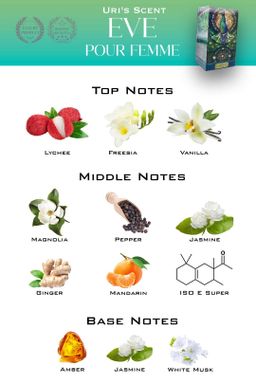 Uri’s Scent_Eve (Perfume)