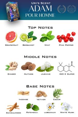 Uri’s Scent_Adam (Perfume)