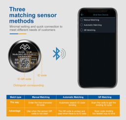 External Auto Tire Pressure Monitoring System Wireless