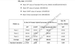 B.Me_Hybrid Sunscreen
