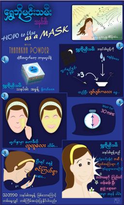 Shwe Bo Min Thamee_Loose Powder Collection