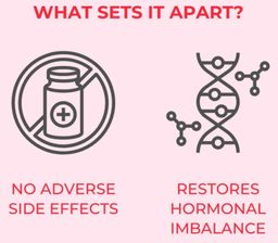 MILAMIAMOR - WOMEN'S SUPPORT | SPECIAL FORMULA | HORMONE REGULATOR W/ NATURAL INGREDIENTS 