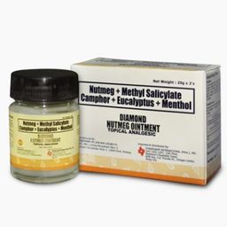 NUTMEG OINTMENT