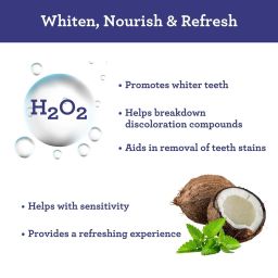 WHITENING STRIPS (7-DAY TREATMENT)