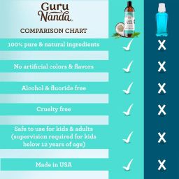 COCONUT + PEPPERMINT PULLING OIL (8OZ)