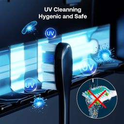 Bitvae S2+HD Smart Electric Toothbrush with Wall-mounted UV Cleaning Case, ADA Accepted, 8 Brush Heads