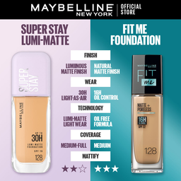 Maybelline SuperStay® Lumi Matte