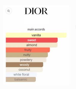 Dior Hypnotic Poison EDT 100ml 