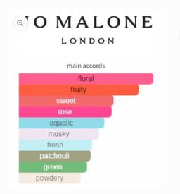 Jo Malone English Pear & Freesia Cologne 100ml 