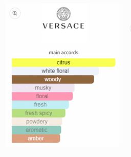 Versace Eros Pour Femme EDP 100ml 