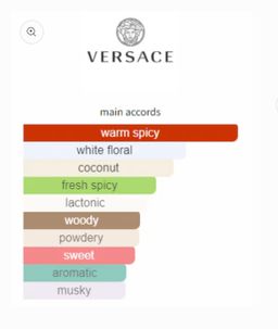 Versace Crystal Noir EDP 90ml 