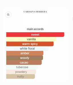 CH Good Girl Fantastic Pink Collector Edition EDP 80ml (pink glitter heel) 