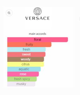 Versace Bright Crystal Absolu EDP 90ml 