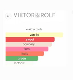 Viktor & Rolf Flowerbomb Ruby Orchid EDP 100ml 