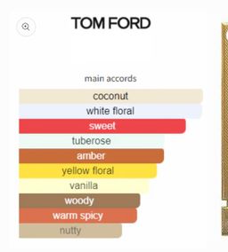 Tom Ford Soleil Blanc EDP 100ml 