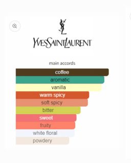 YSL Black Opium Intense EDP 90ml 