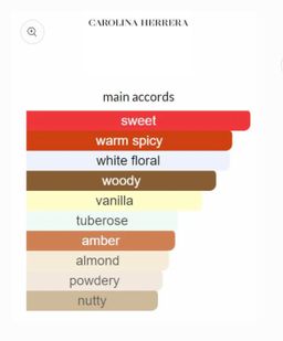 CH Good Girl Glorious Gold Collector Edition EDP 80ml (Gold glitter heel) 