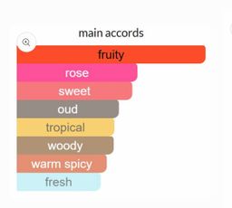 Angel Nova by Thierry Mugler EDP 100ml 