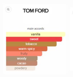 Tom Ford Tobacco Vanille 