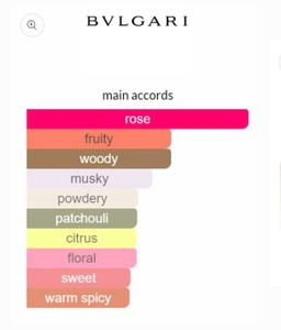 Bvlgari Splendida Rose Rose EDP 100ml 