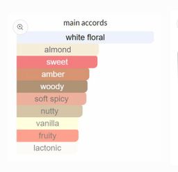 Bvlgari Jasmin Nior EDP 100ml