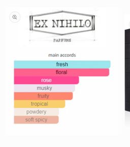 Ex Nihilo Lust in paradise EDP 100ml 