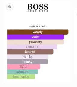 Hugo Boss Bottled Night EDT 100ml 