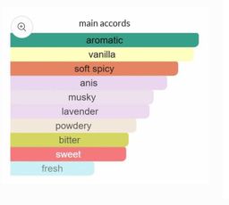 212 VIP Black EDP 100ml 