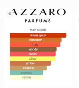 Azzaro Wanted By Night EDP 100ml 