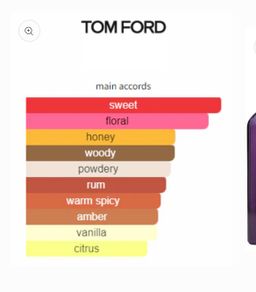 Tom Ford Velvet Orchid Lumiere 100ml