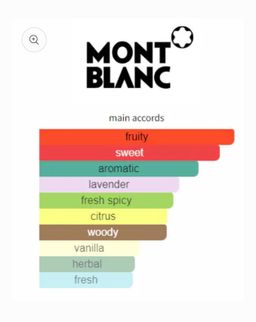 Mont Blanc legend EDT 100ml 