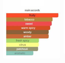 Diesel Only The Brave Tattoo EDT 125ml 