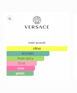 Versace Pour Homme EDT 100ml 