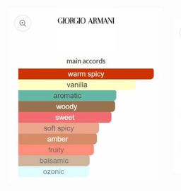 Emporio Armani Stronger with you EDT 100ml 