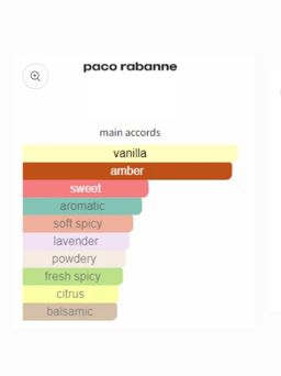 Paco Rabanne invictus victory extreme EDP 100ml 