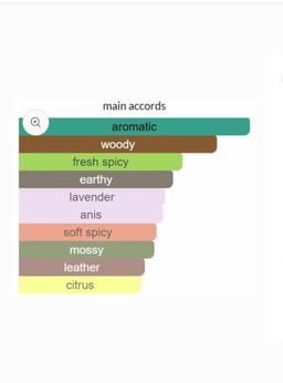 Azzaro pour Homme EDT 100ml 