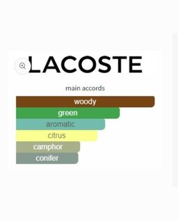 Lacoste L. 12.12 Blanc EDP 100ml (white) 