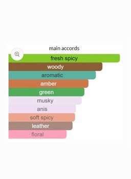 Alien Man by Thierry Mugler EDT 100ml 