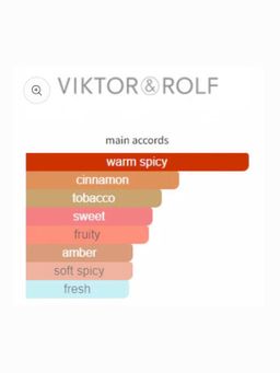 Viktor & Rolf Spicebomb Infrared EDT 100ml 