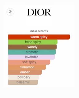 Dior Sauvage Elixer 60ml 