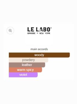 Le Labo Santos 33 EDP 100ml 