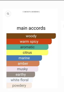 212 Men Aqua limited edition EDT 100ml 