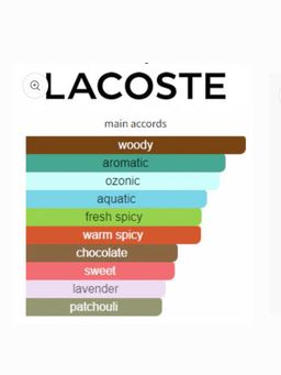 Lacoste L.12.12 Noir intense EDT 100ml (Black) 