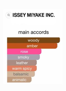 Issey Miyake L’eau D’Issey Pour Homme OR ENCENS EDP 100ml 